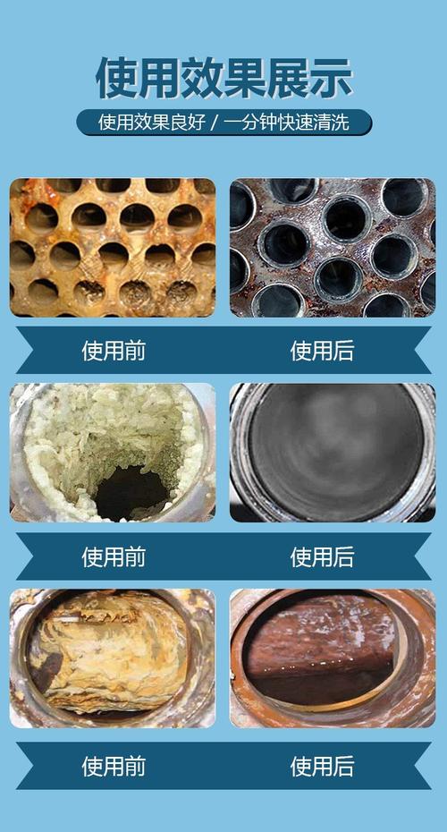 不銹鋼鍋爐除垢劑中央空調(diào)管道除垢除銹劑太陽(yáng)能水垢水銹清洗劑品牌
